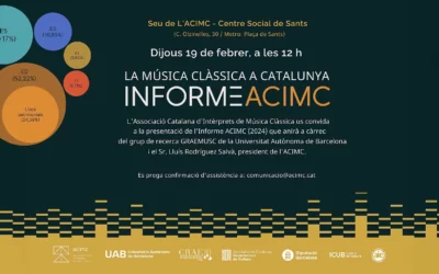 Presentació de l’informe “La música clàssica a Catalunya 2024”